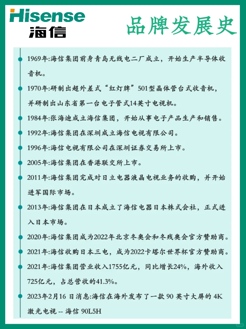 每天认识一个品牌/海信