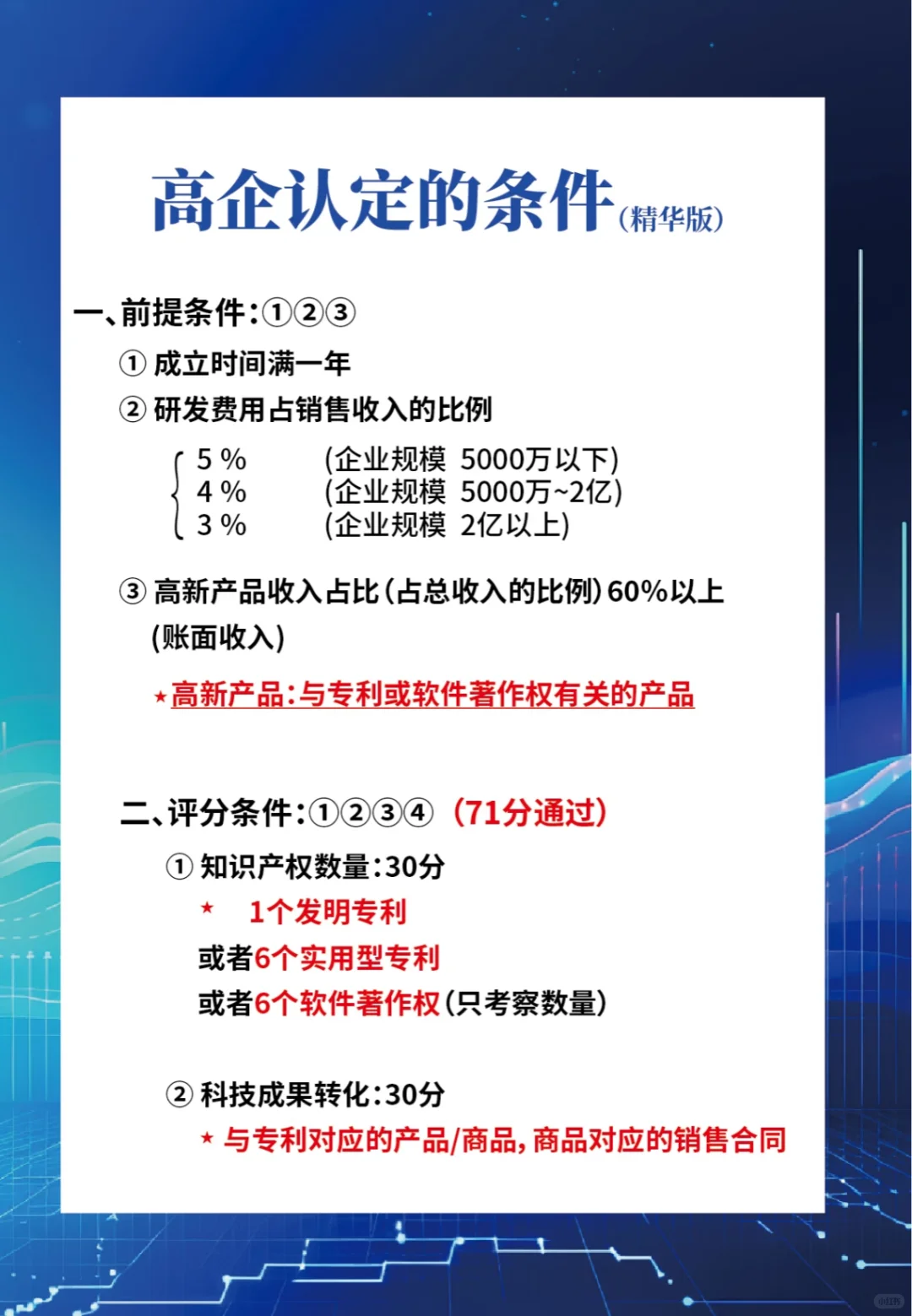 一篇看懂高新技术、专精特新、科技型企业