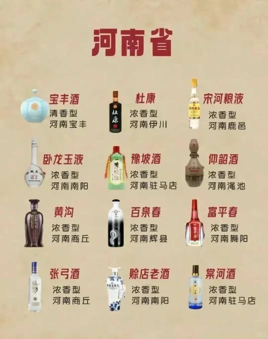 河南省白酒排名认可吗