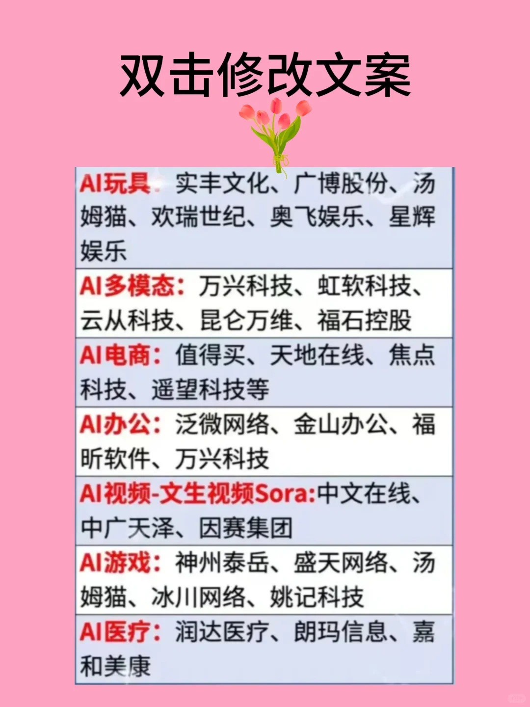 AI应用龙头企业