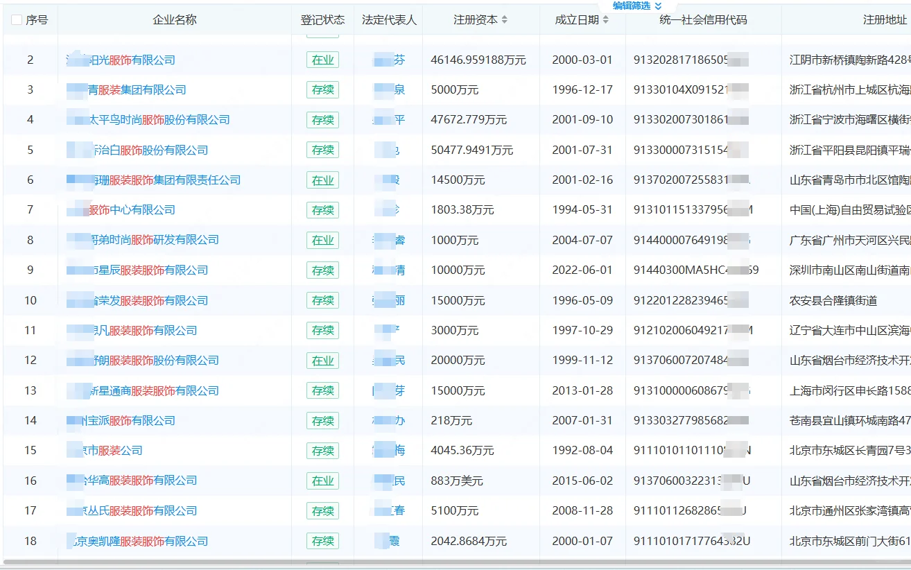 全国各行业企业信息查询