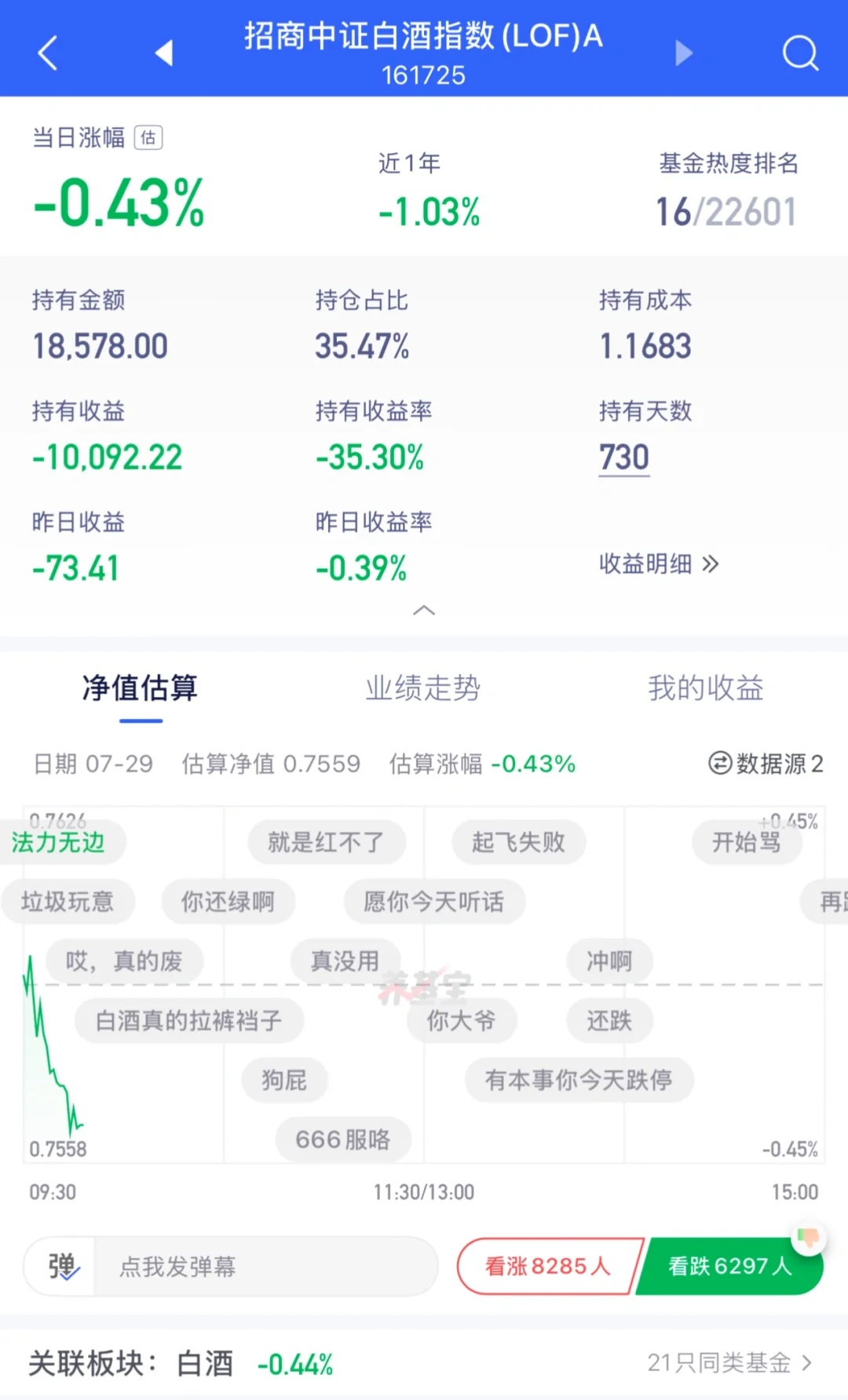 白酒 蓝筹 真纯纯废物！！！