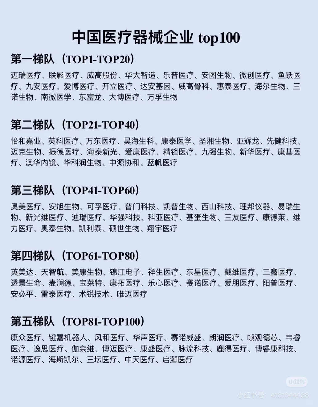 医疗器械行业top100！看看有没有你对标的？