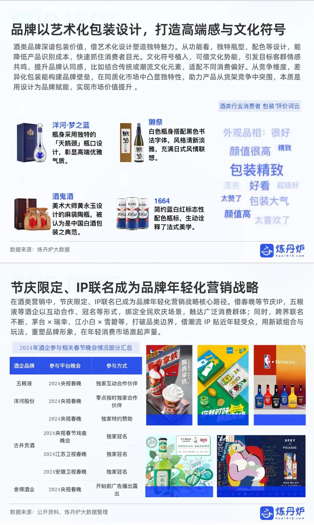2025酒类行业趋势:最新数据报告?