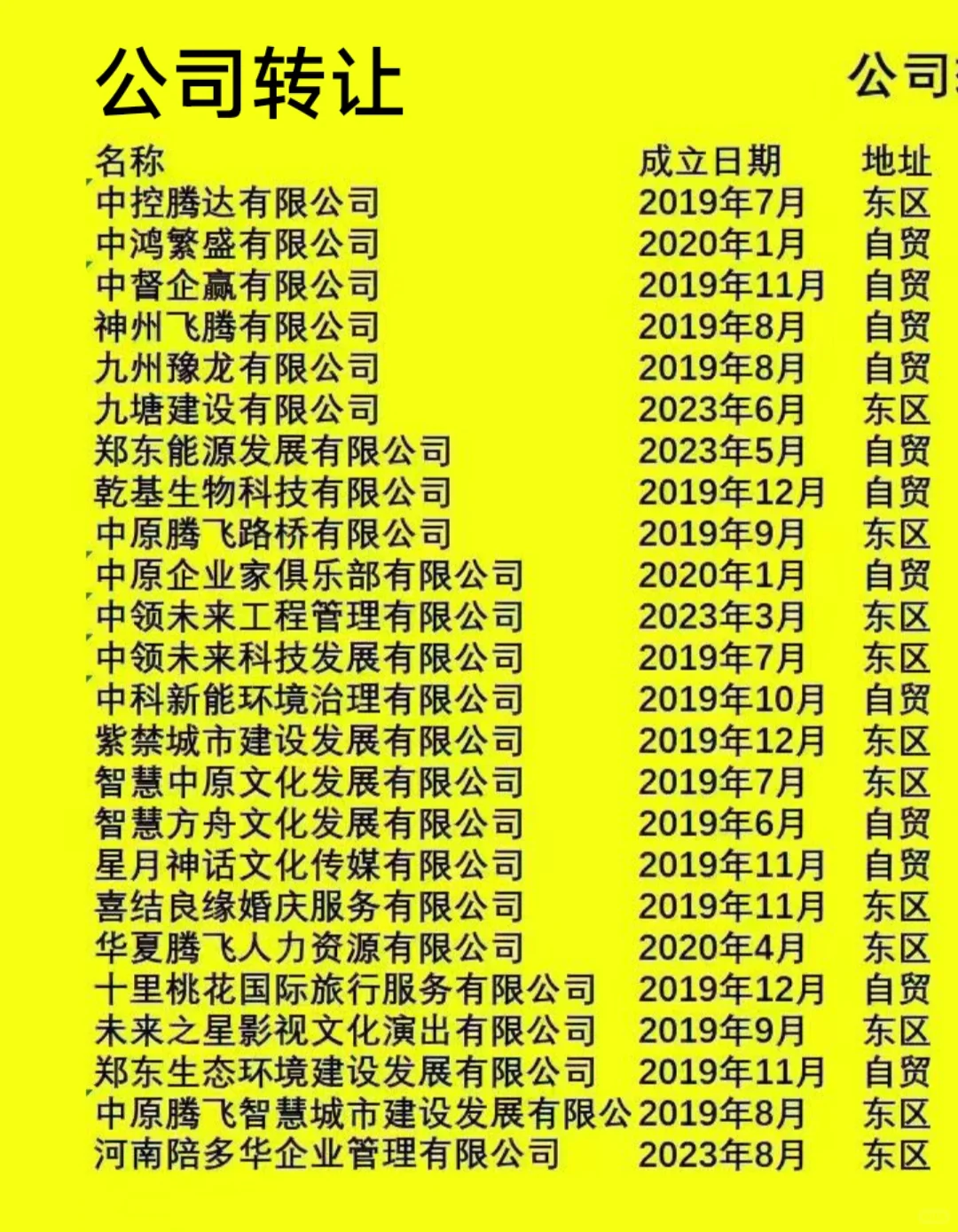 企业好名称