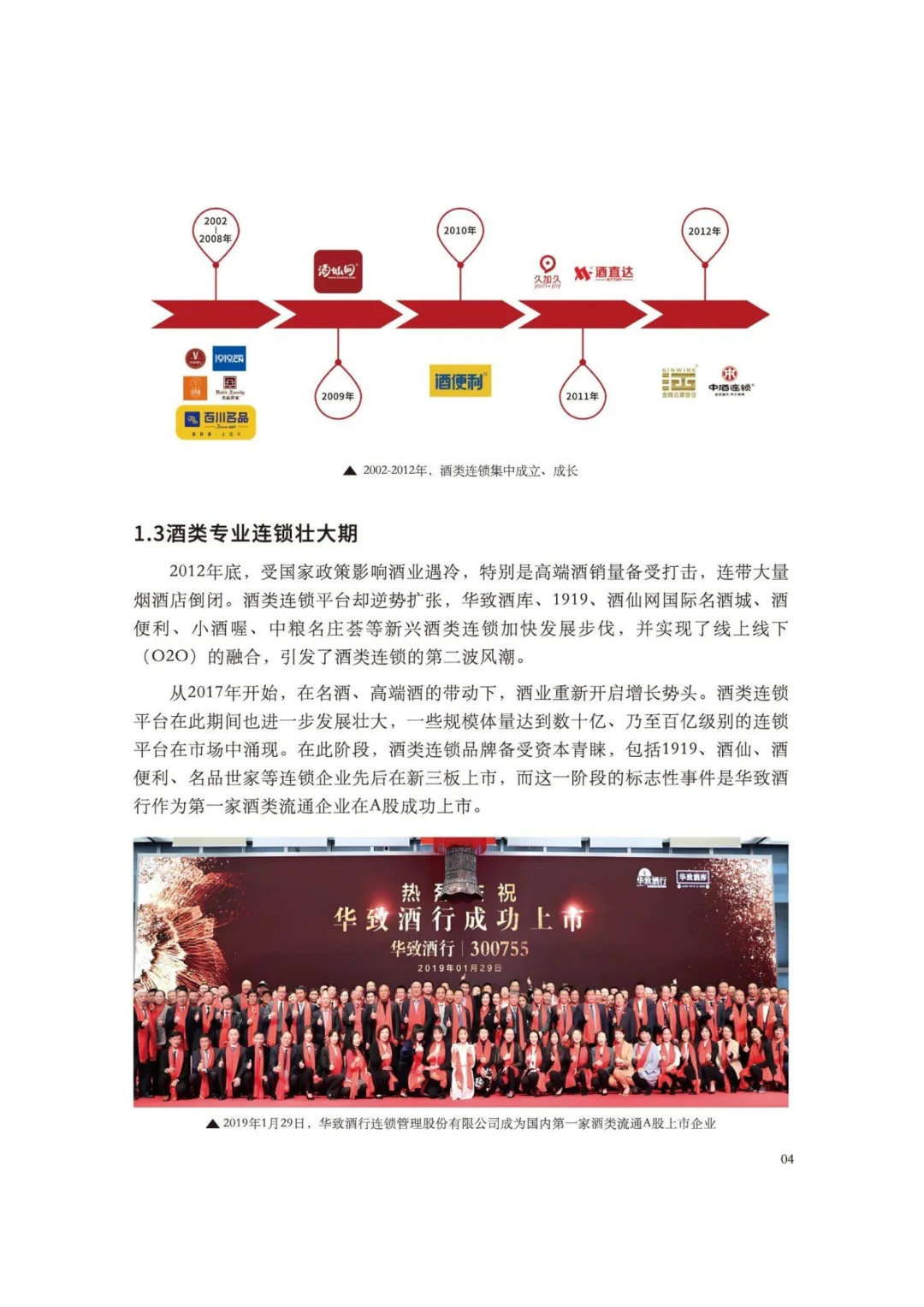 2025中国酒类零售连锁行业发展白皮书