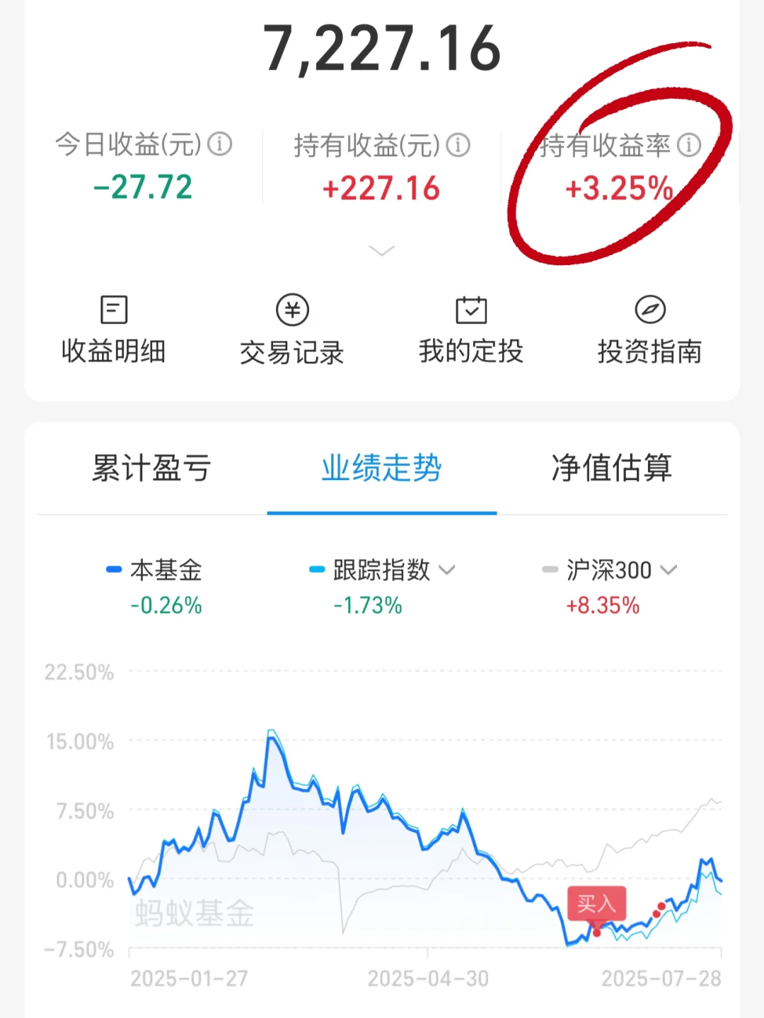 白酒抄底失败了？