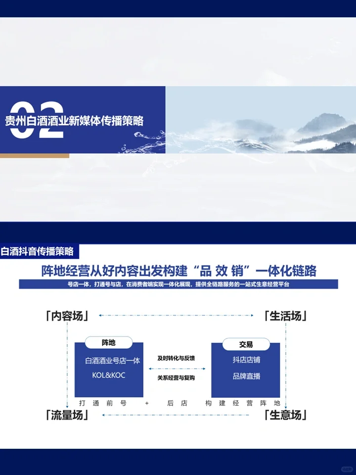 贵州白酒年度抖音新媒体运营方案