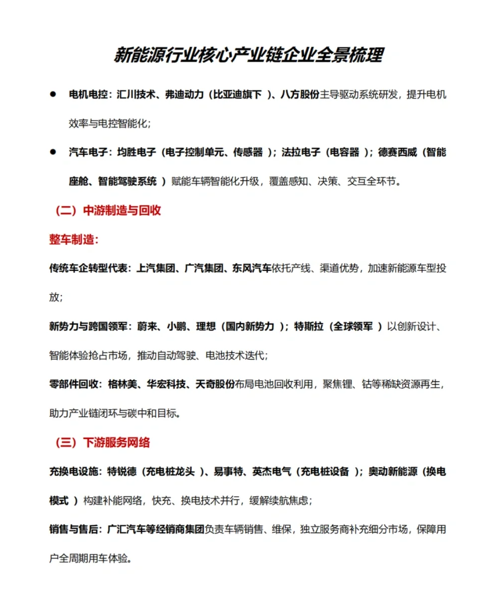 新能源行业核心产业链企业全景梳理