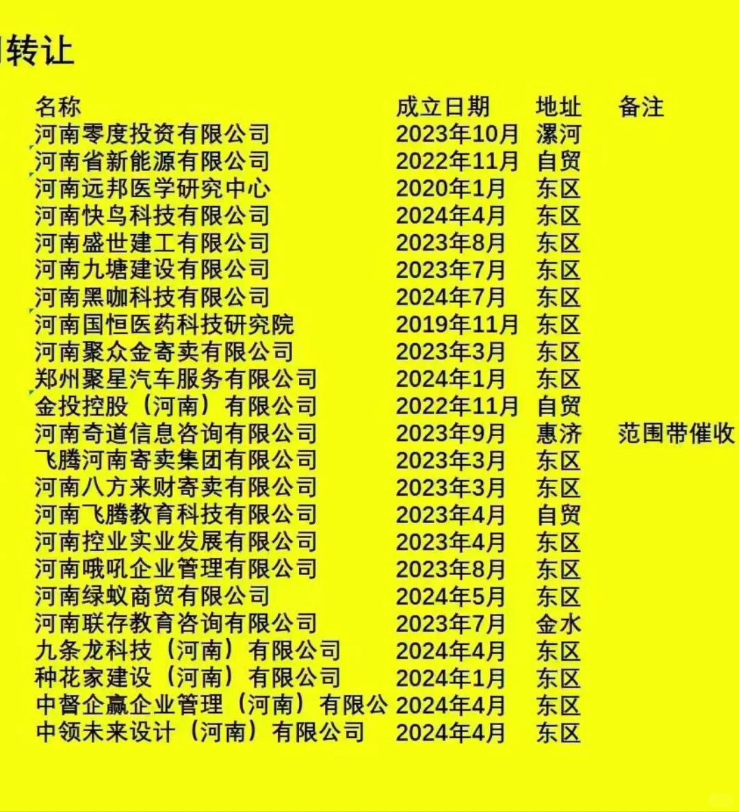 企业好名称