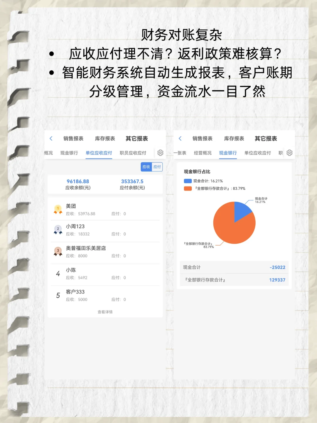深圳酒水行业都在用！！