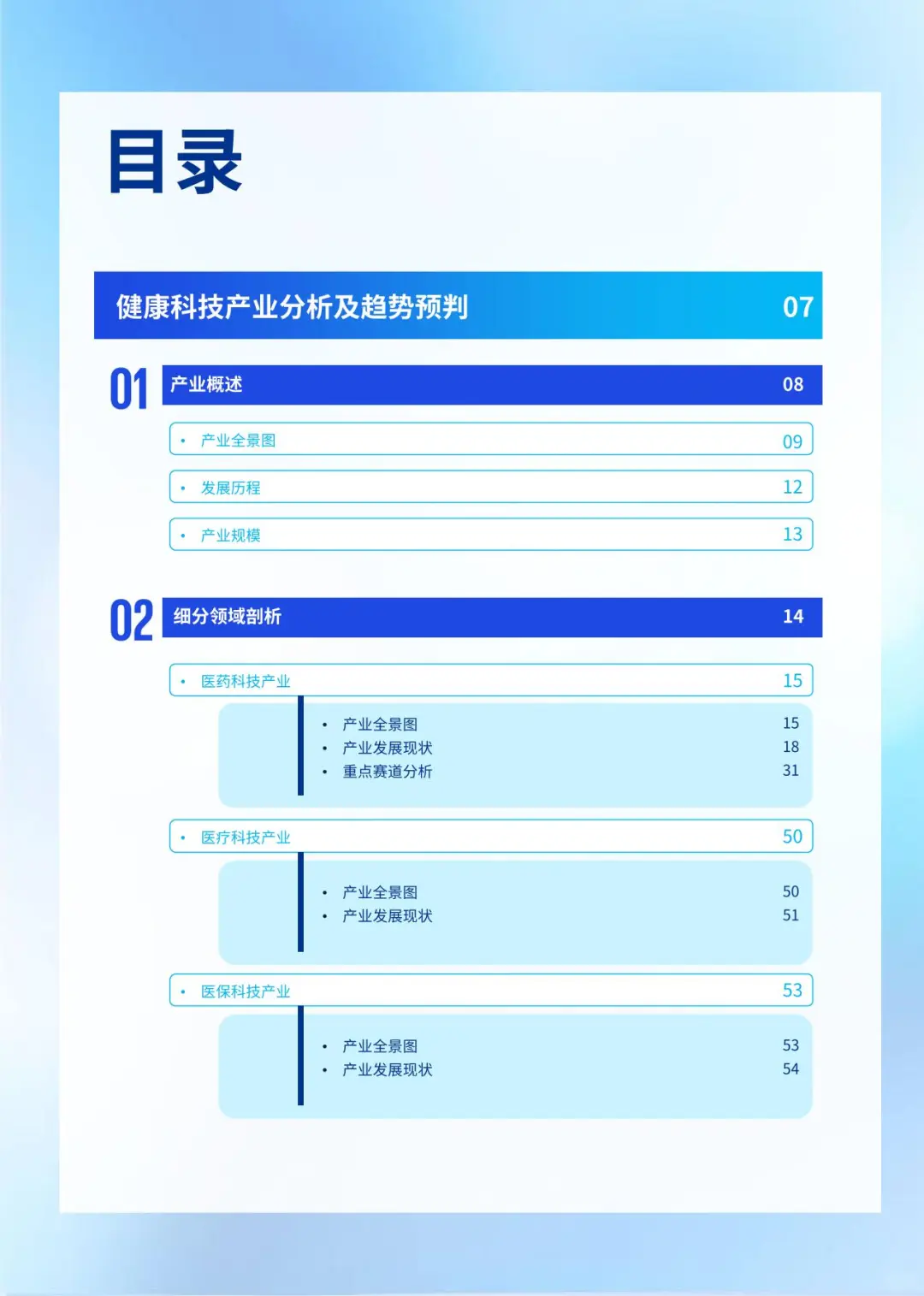 2025毕马威首届中国健康科技企业50报告