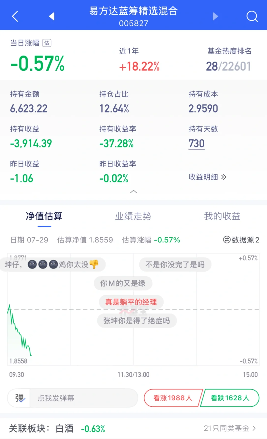 白酒 蓝筹 真纯纯废物！！！