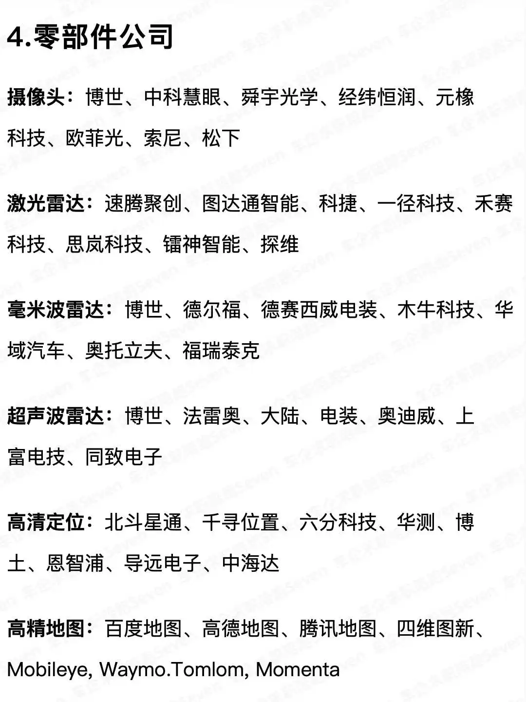 自动驾驶十大领域企业整理