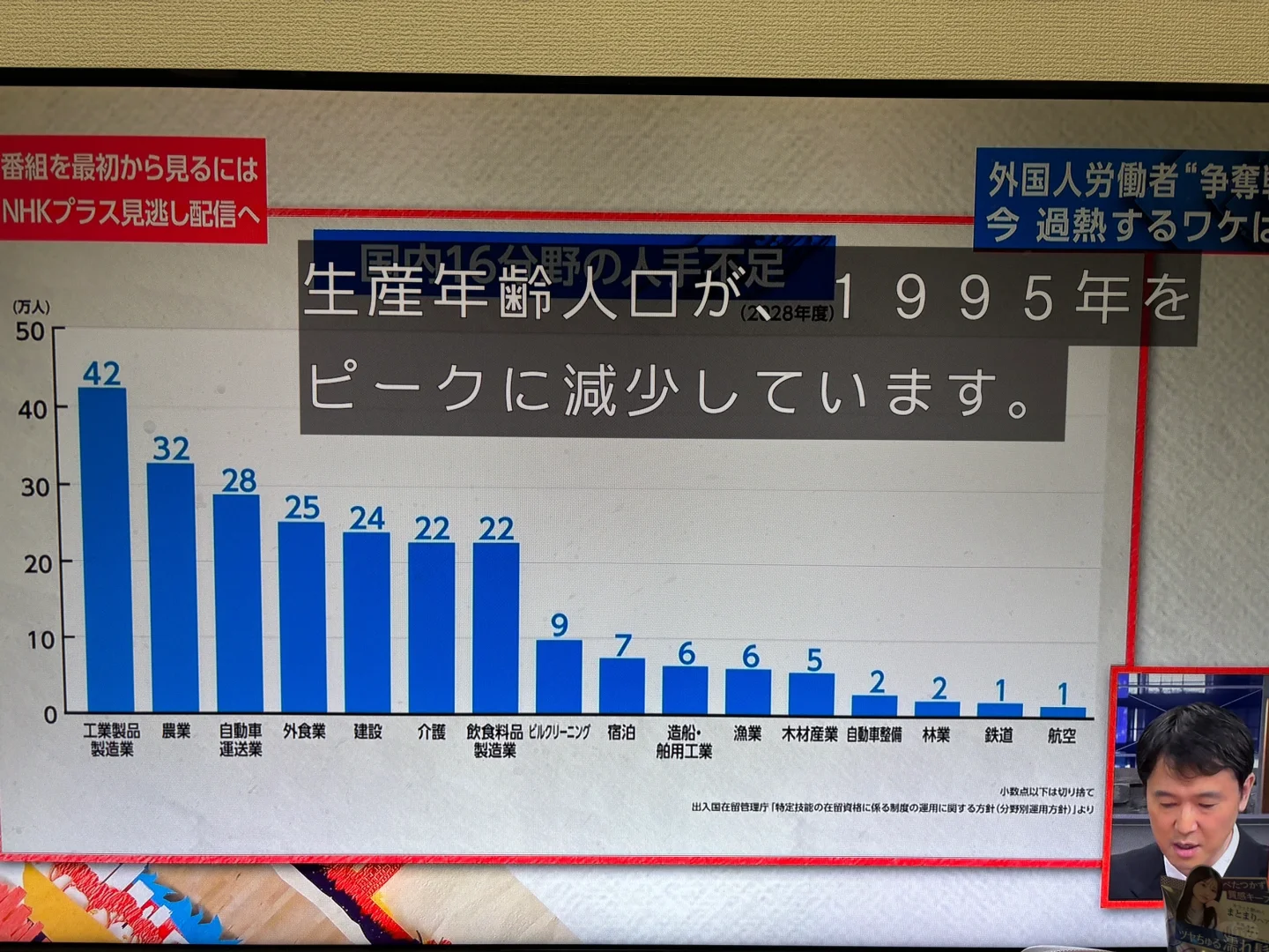 日本缺人的行业