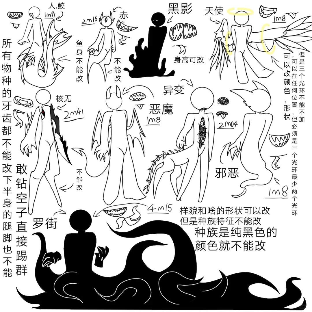 0世界学院企业