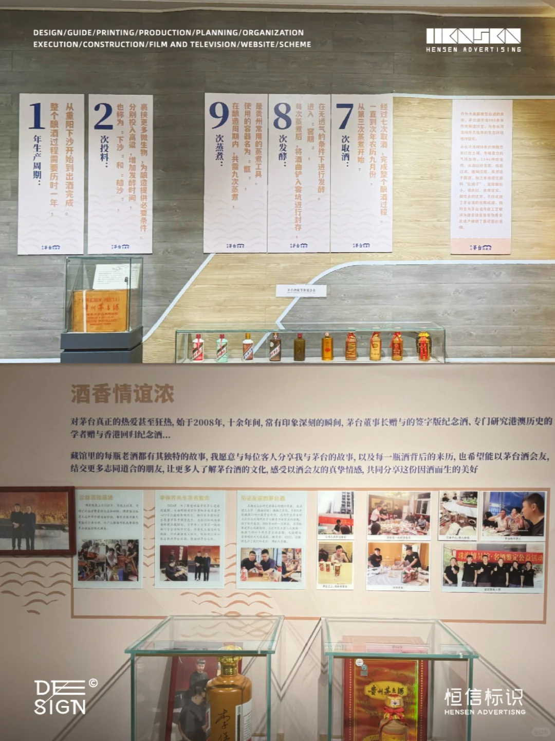 原创案例 | 茅台展览落地啦!