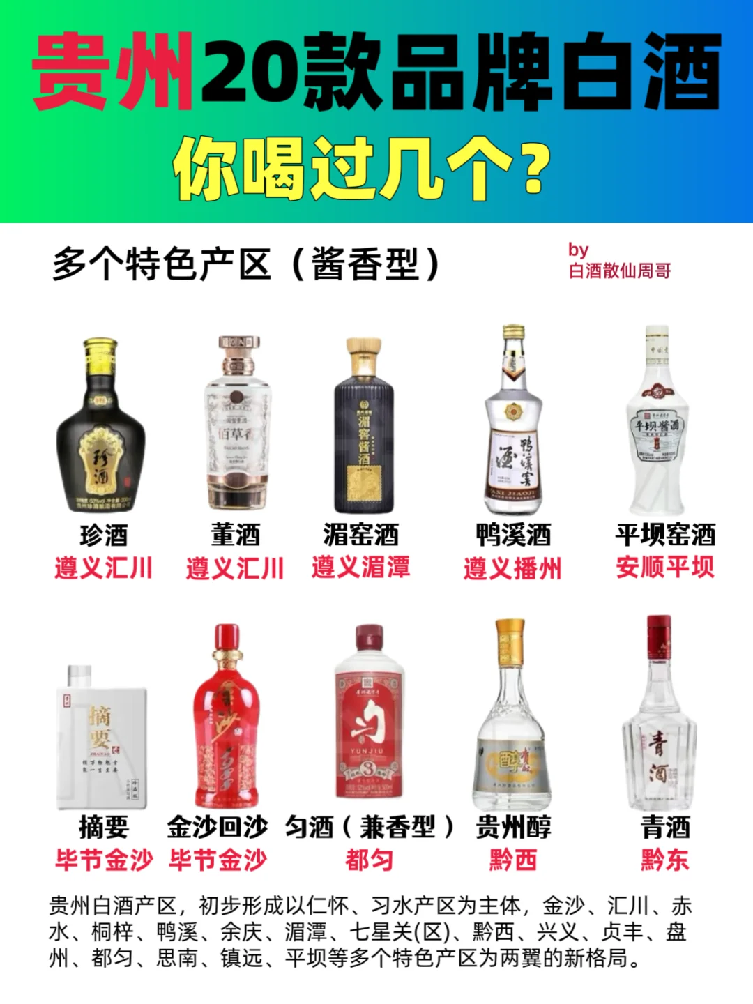 贵州不同产区的白酒，你喝过几款？