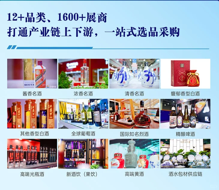?【2025济南中酒展！果酒爆款清单】?