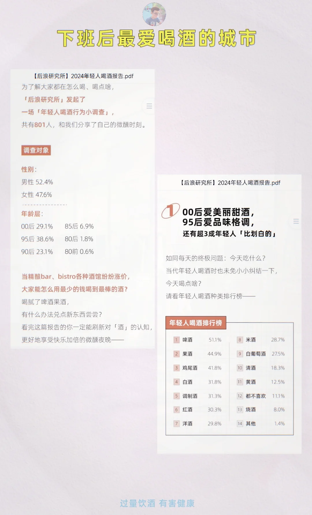下班后最爱喝酒的5个城市