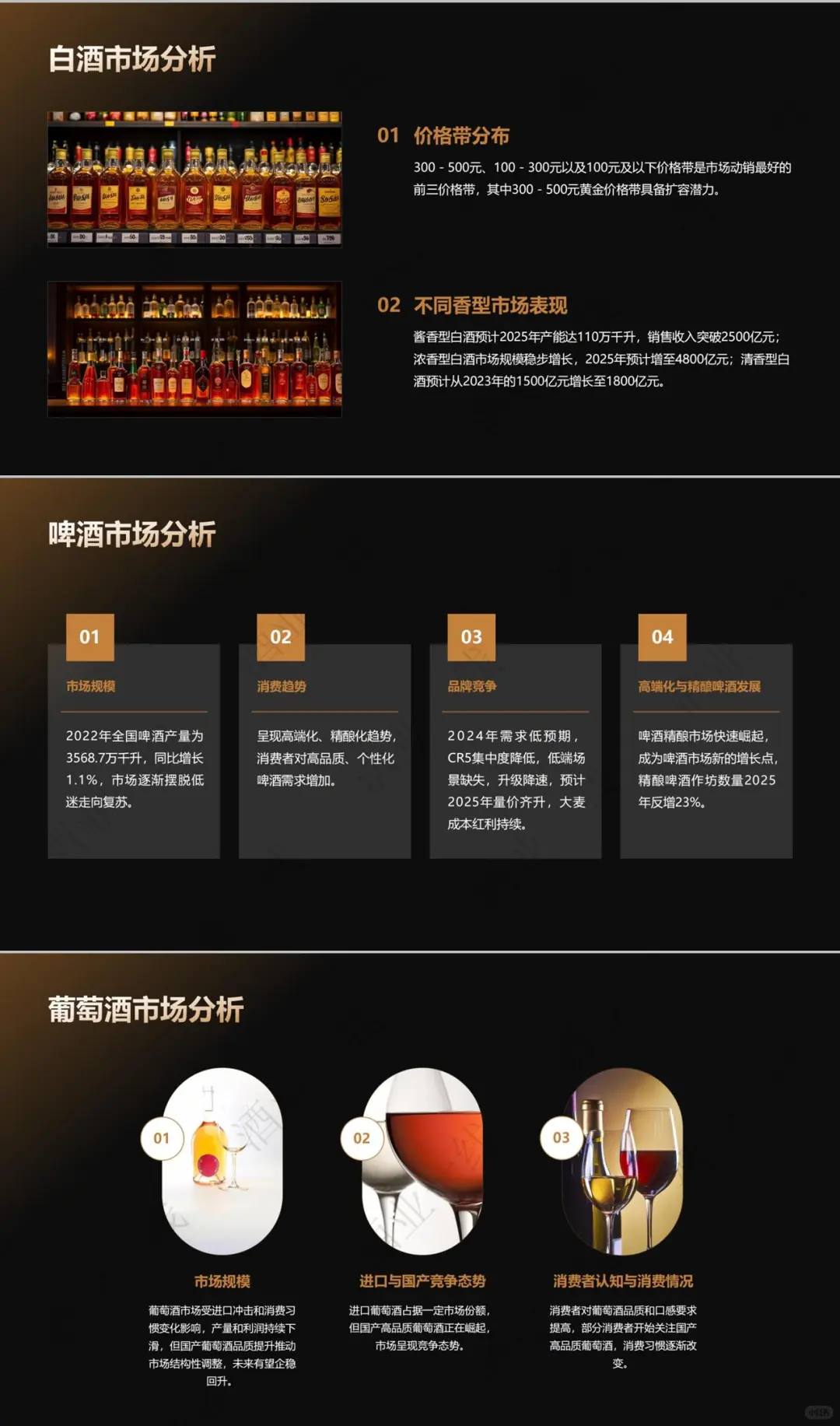 2025酒饮行业爆款密码