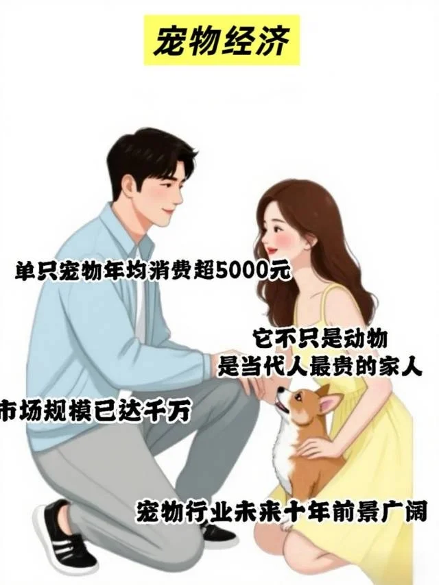 未来10年最吃香的10个行业