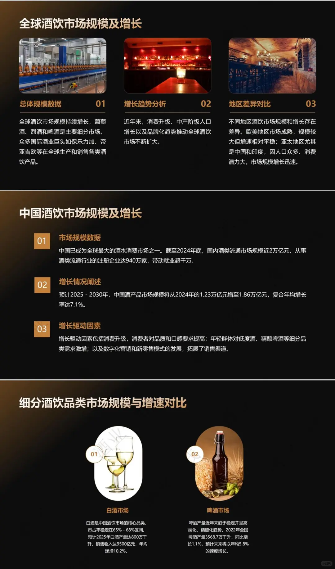 2025酒饮行业爆款密码
