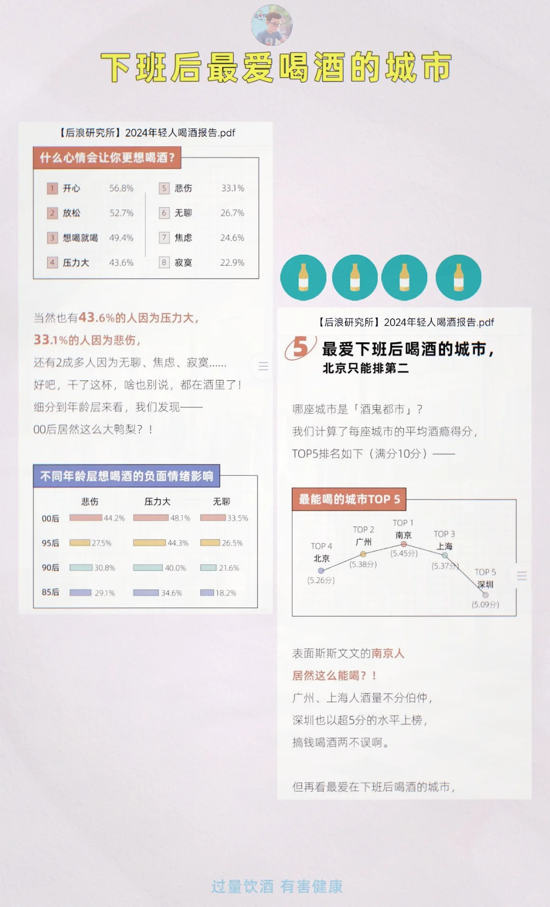 下班后最爱喝酒的5个城市