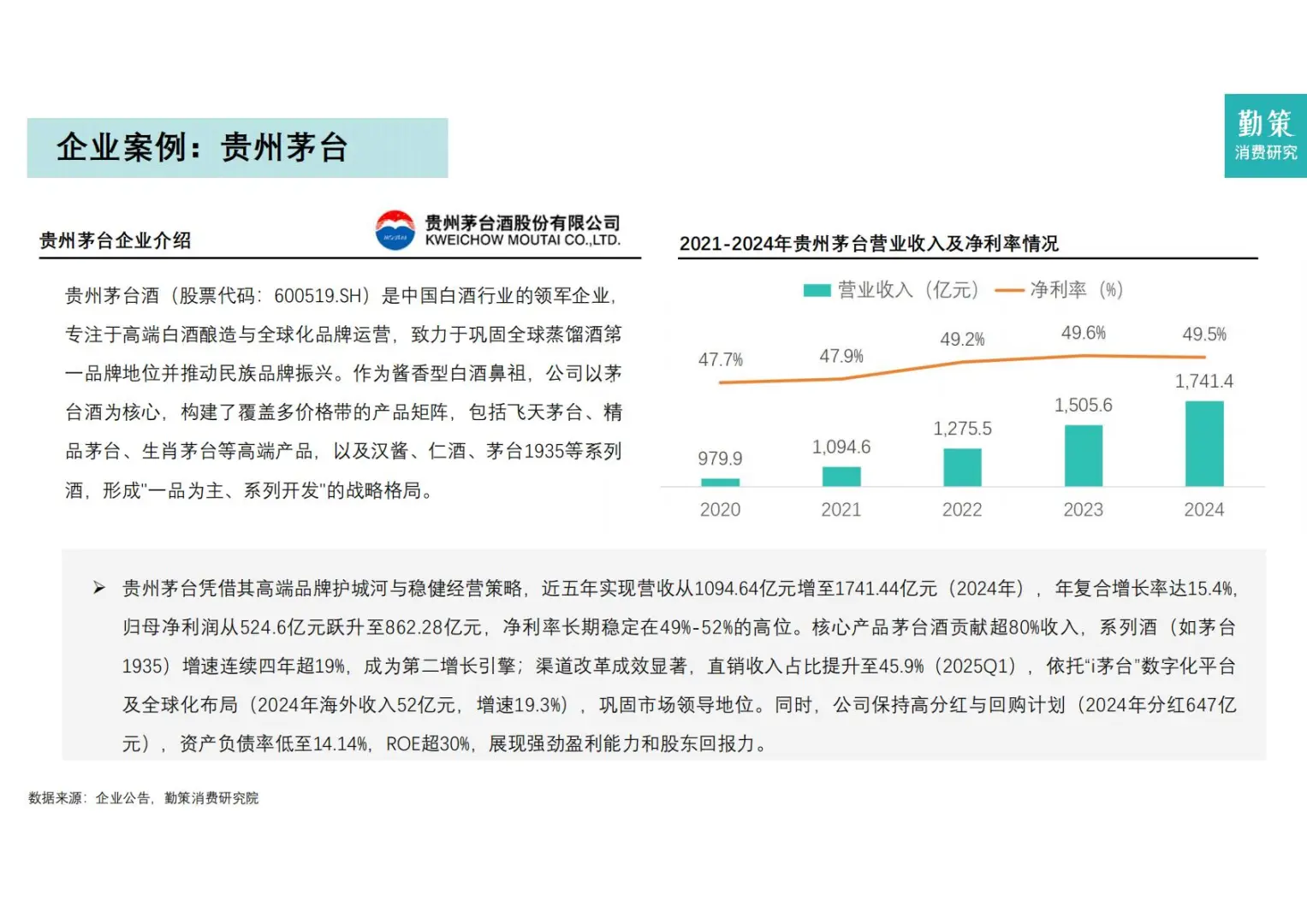 ?消费分化｜2025年中国白酒行业报告