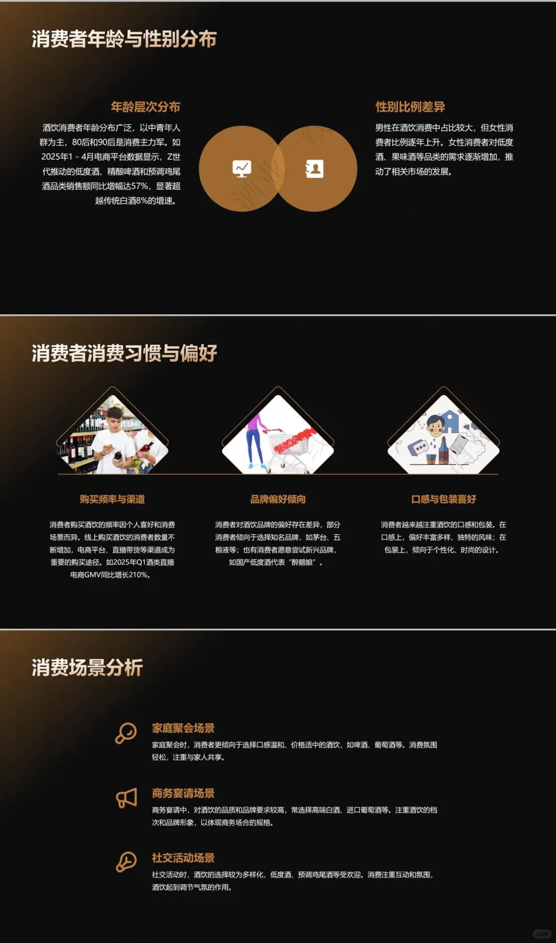 2025酒饮行业爆款密码