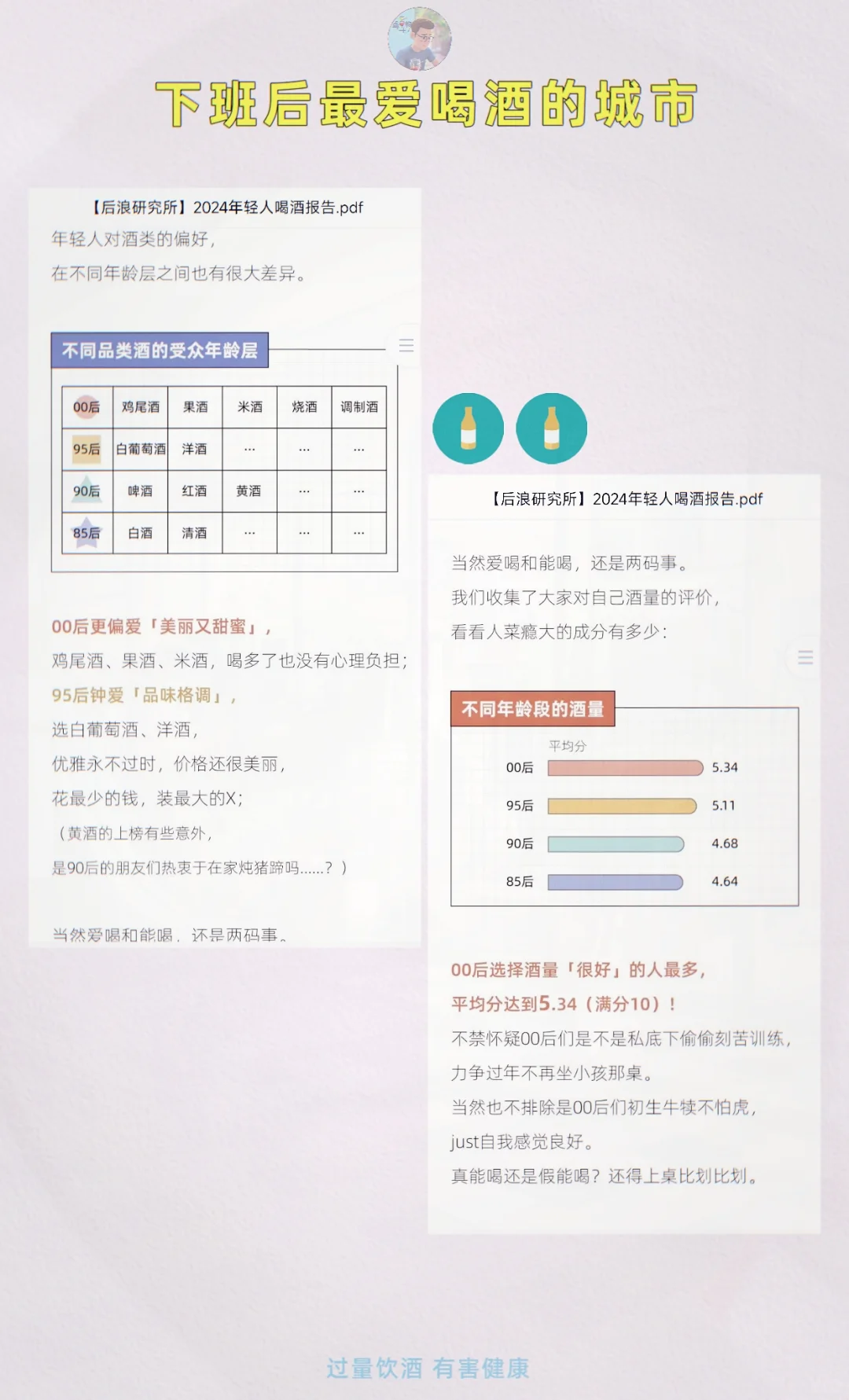 下班后最爱喝酒的5个城市