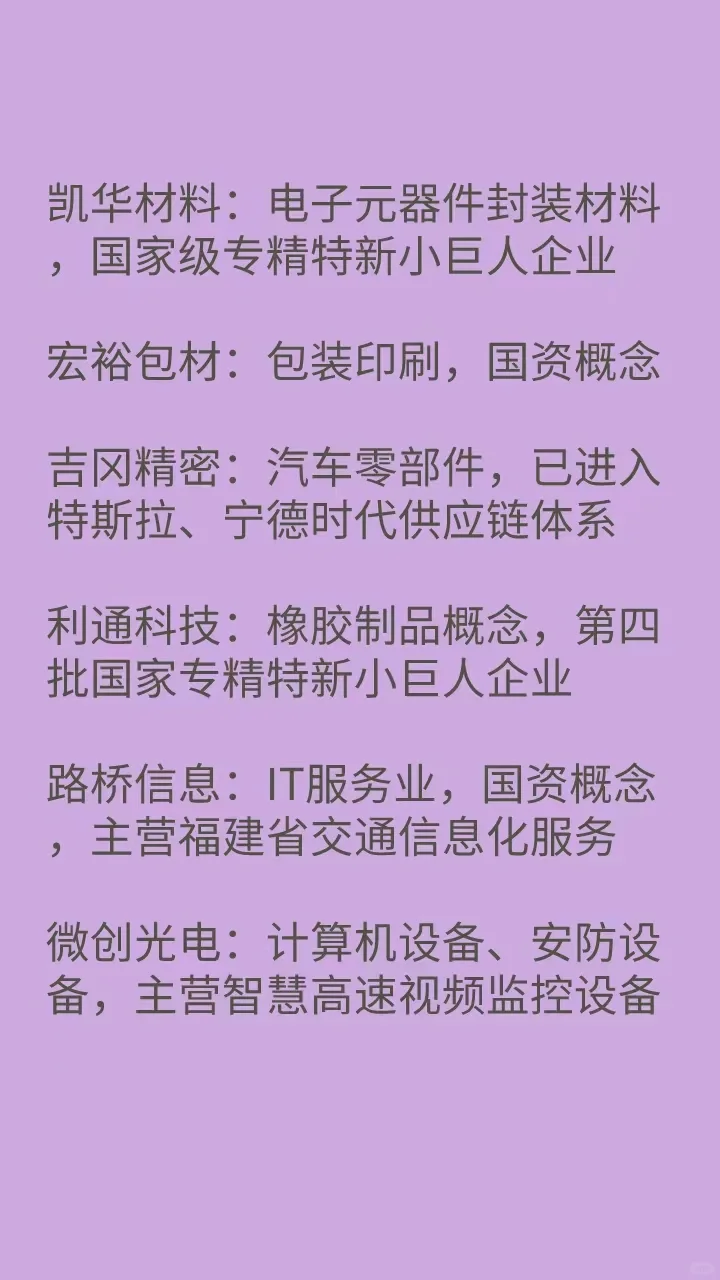 今日产出，北证狂飙，核心公司介绍