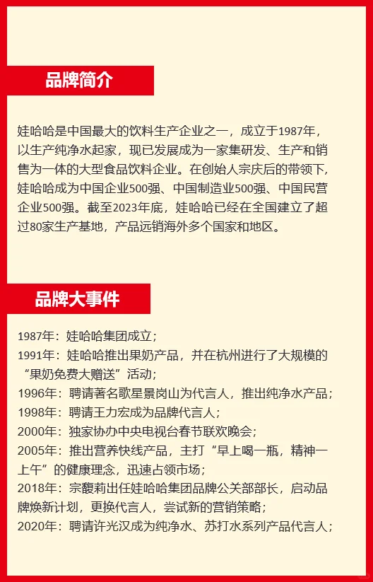营销从了解品牌开始丨娃哈哈品牌传奇