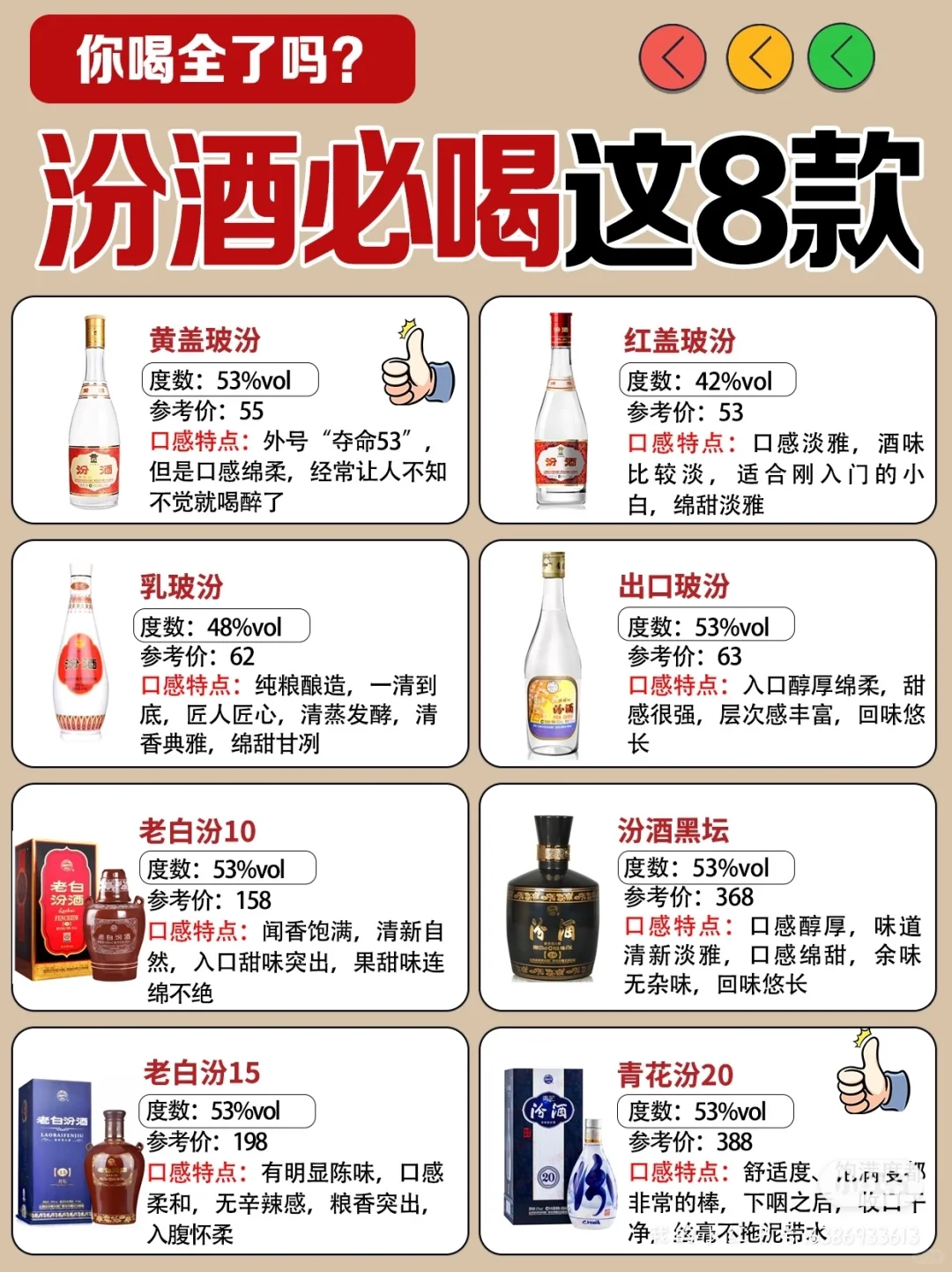 ?汾酒必喝，喝酒必汾，必喝的8款汾酒