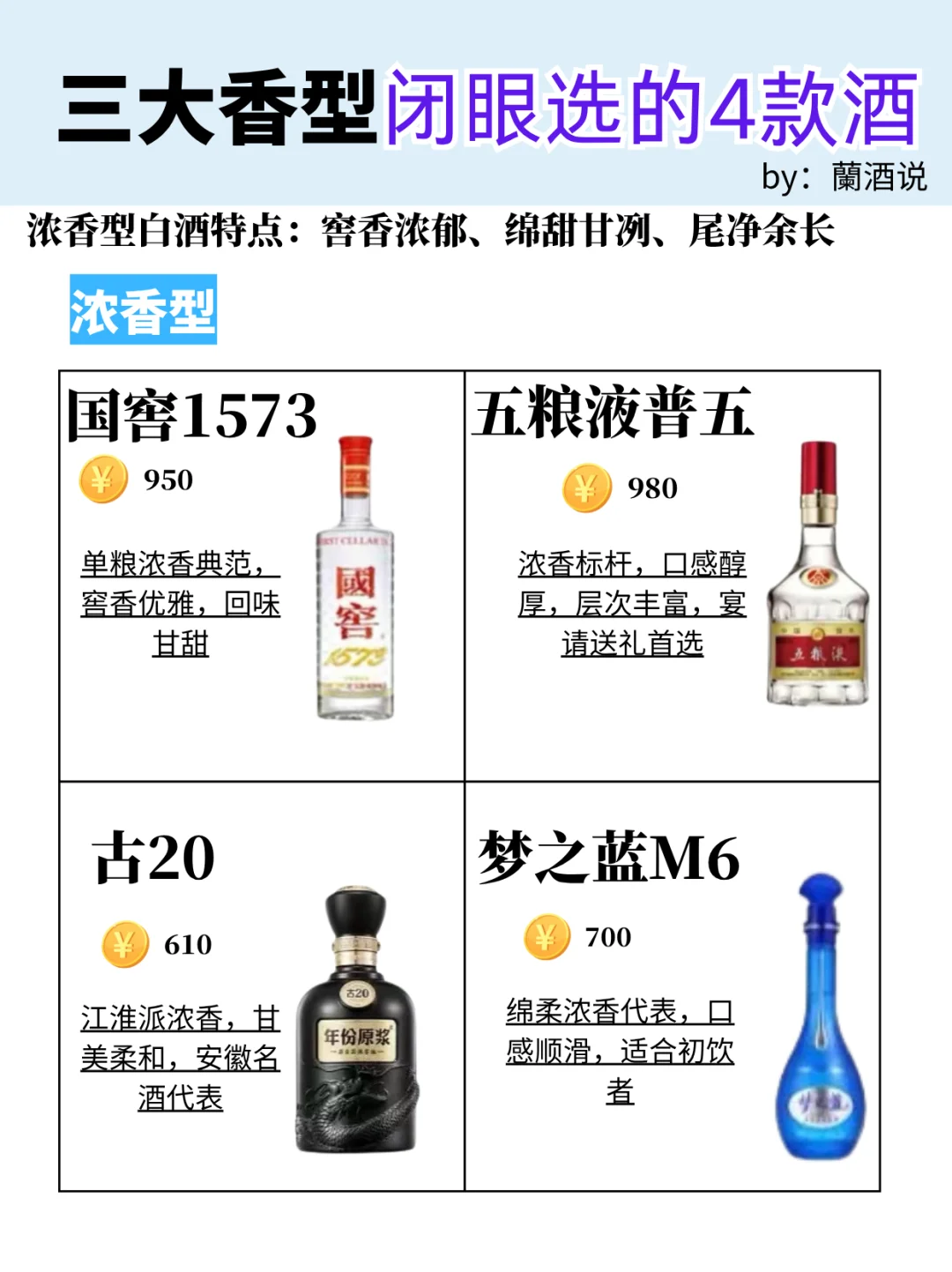 浓、清、酱 三大香型，闭眼入的4款酒