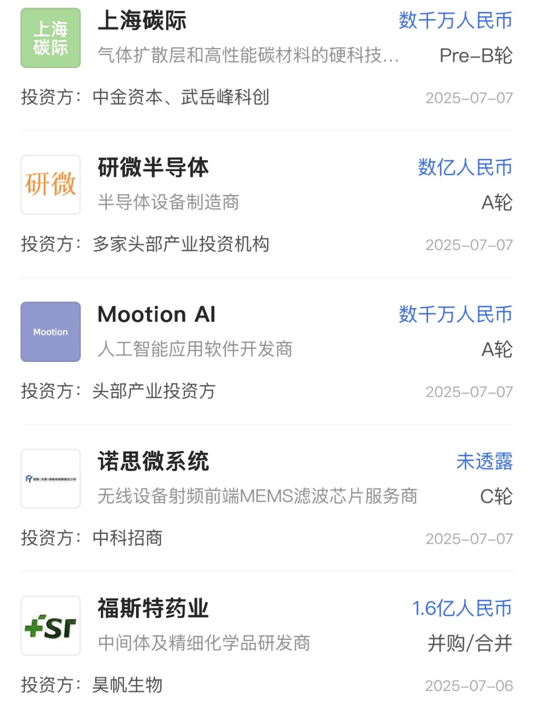 下半年，钱都流向了哪些风口行业
