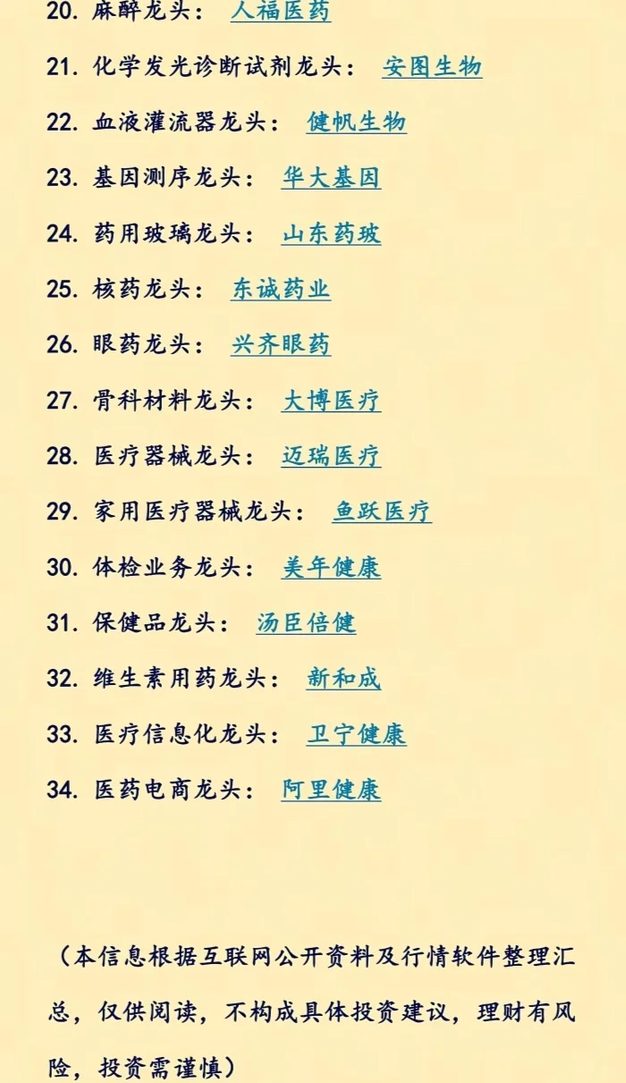 创新药的细分龙头。