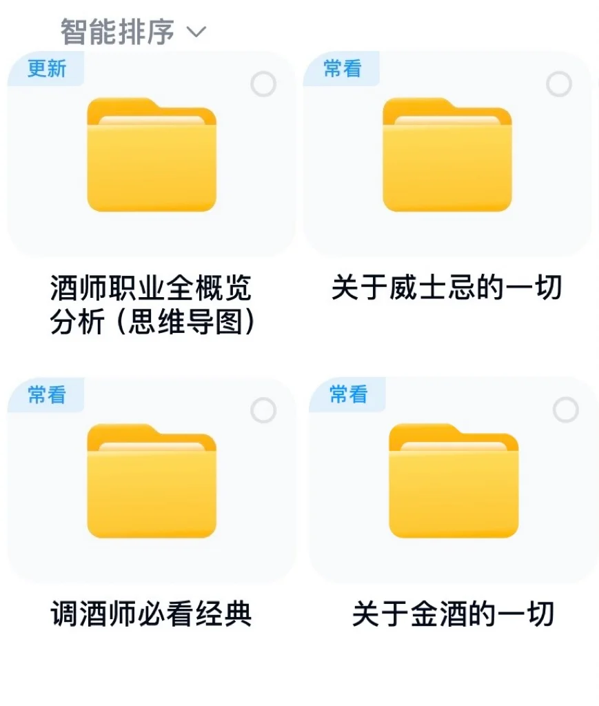 调酒学习资料汇总（含思维导图）