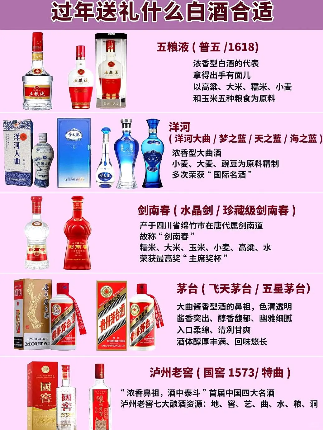 ?领导礼物?洋河大曲超有面