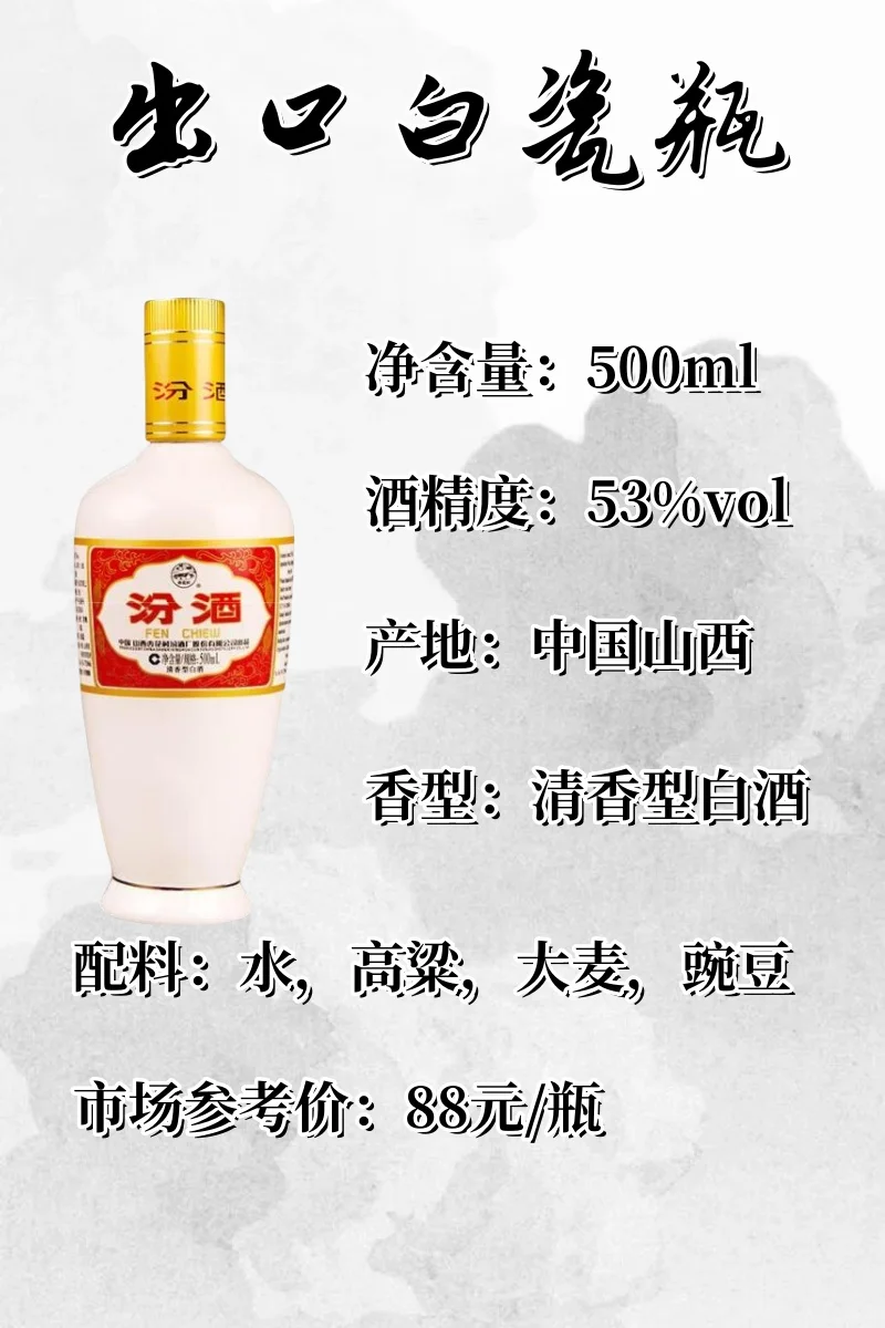 每天认识一瓶酒 | 出口白瓷瓶