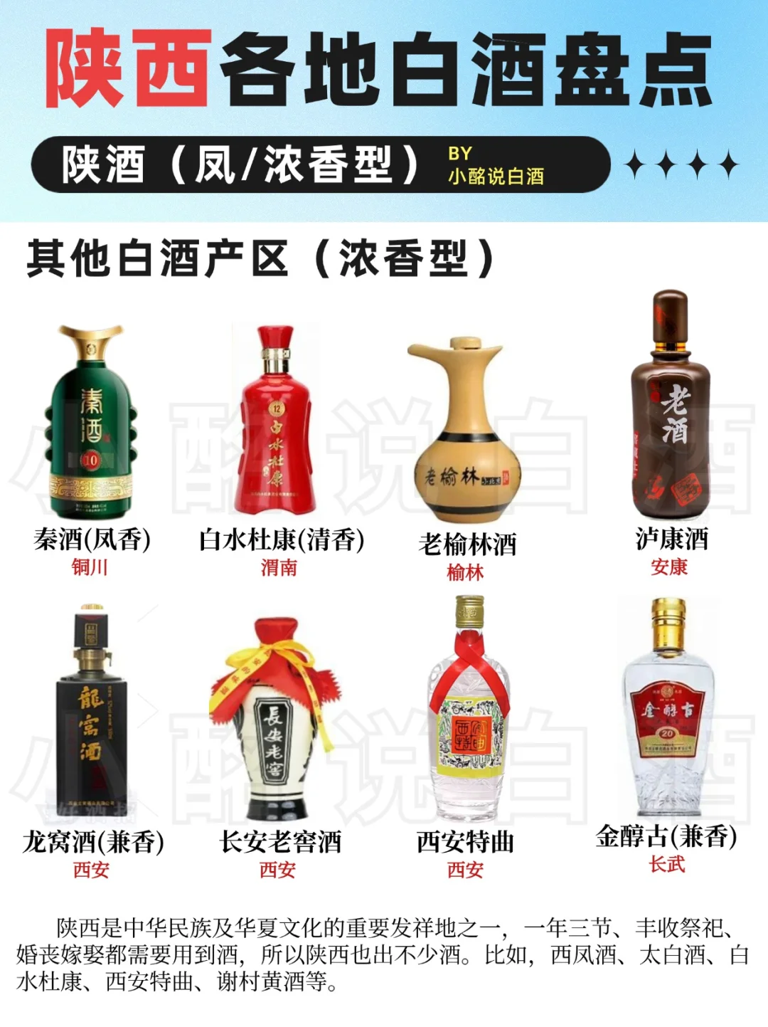 老陕人的白酒地图‼️17种?合集