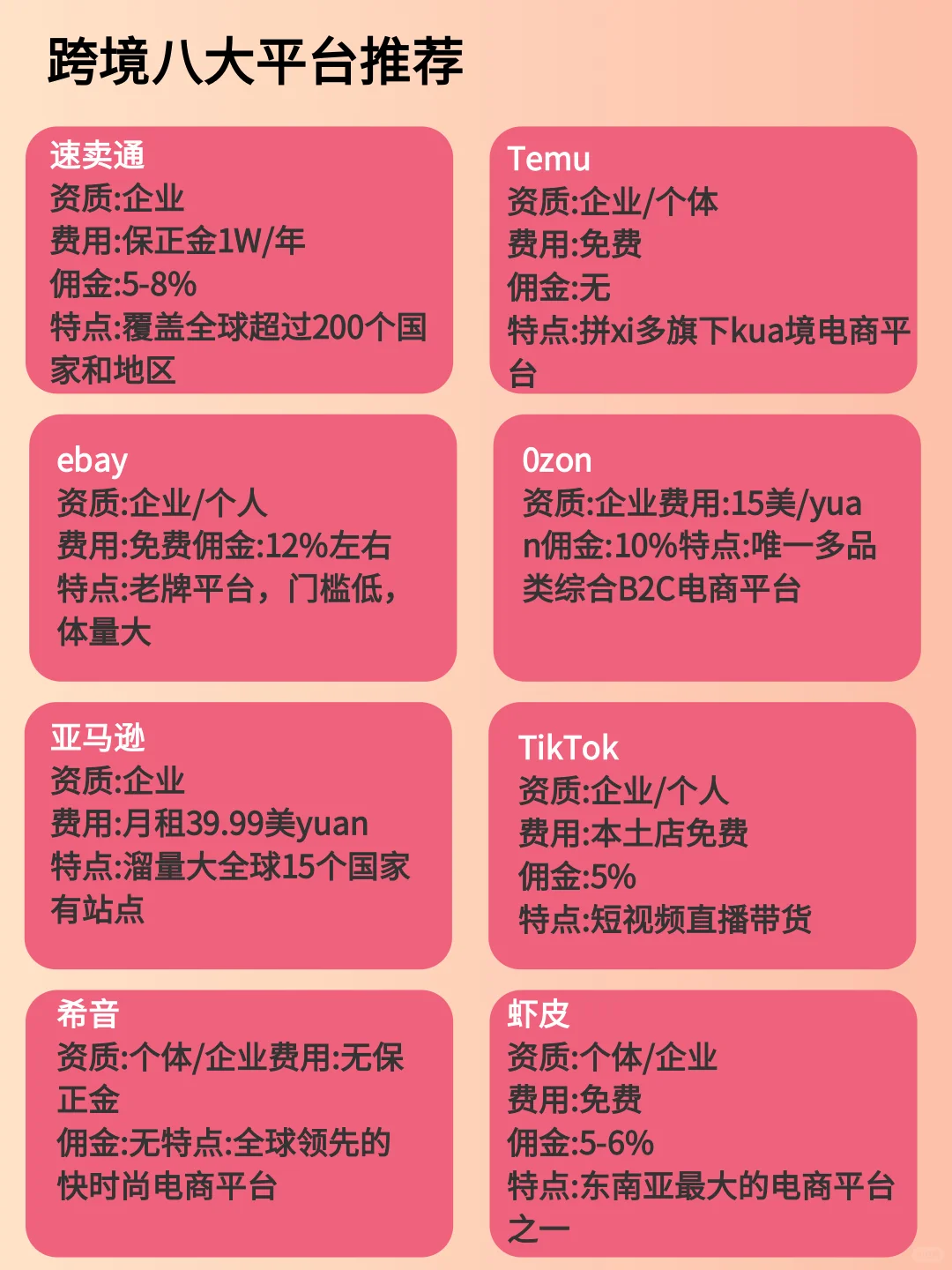 2025年，大胆去做跨境电商！
