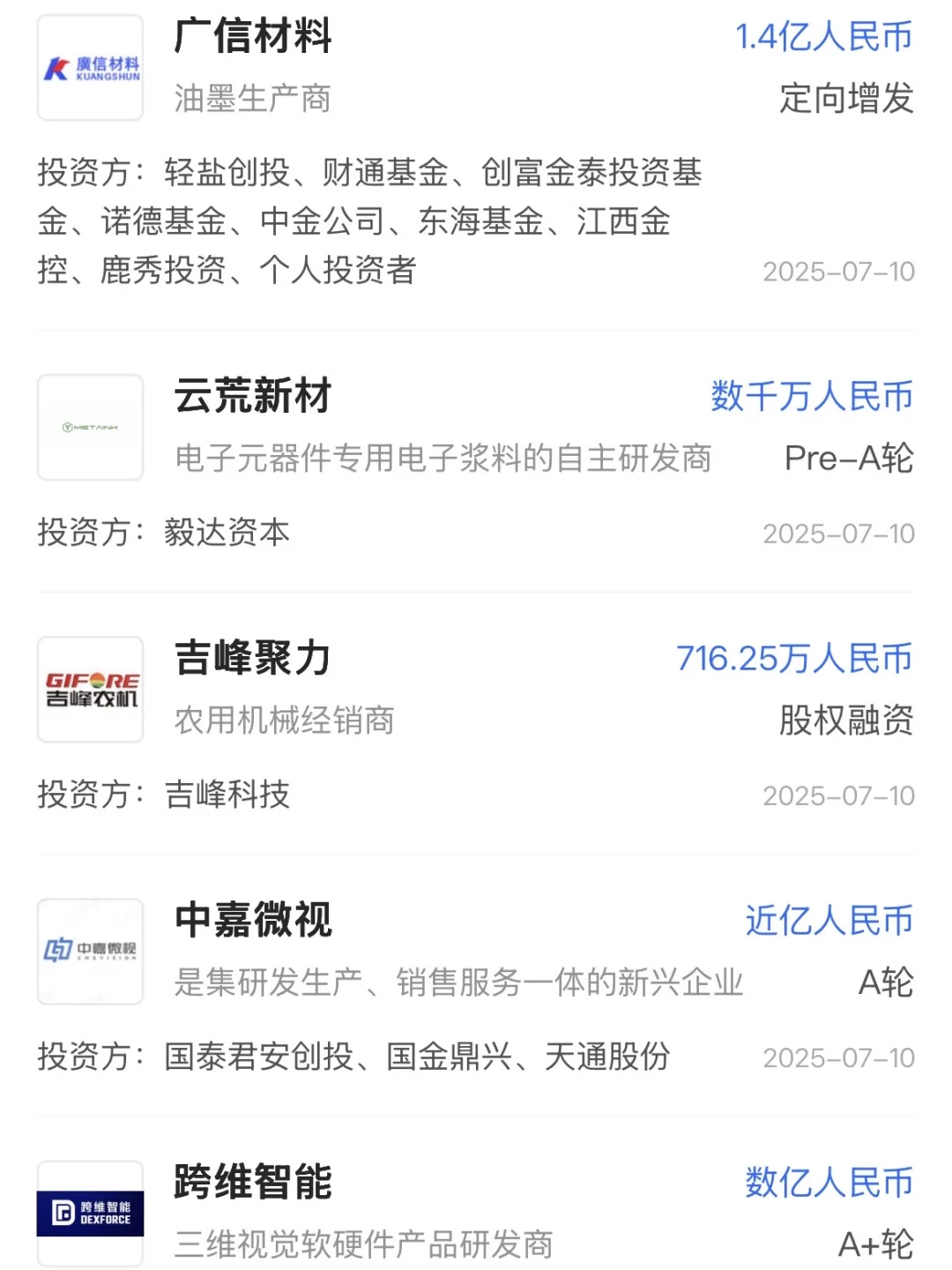 下半年，钱都流向了哪些风口行业