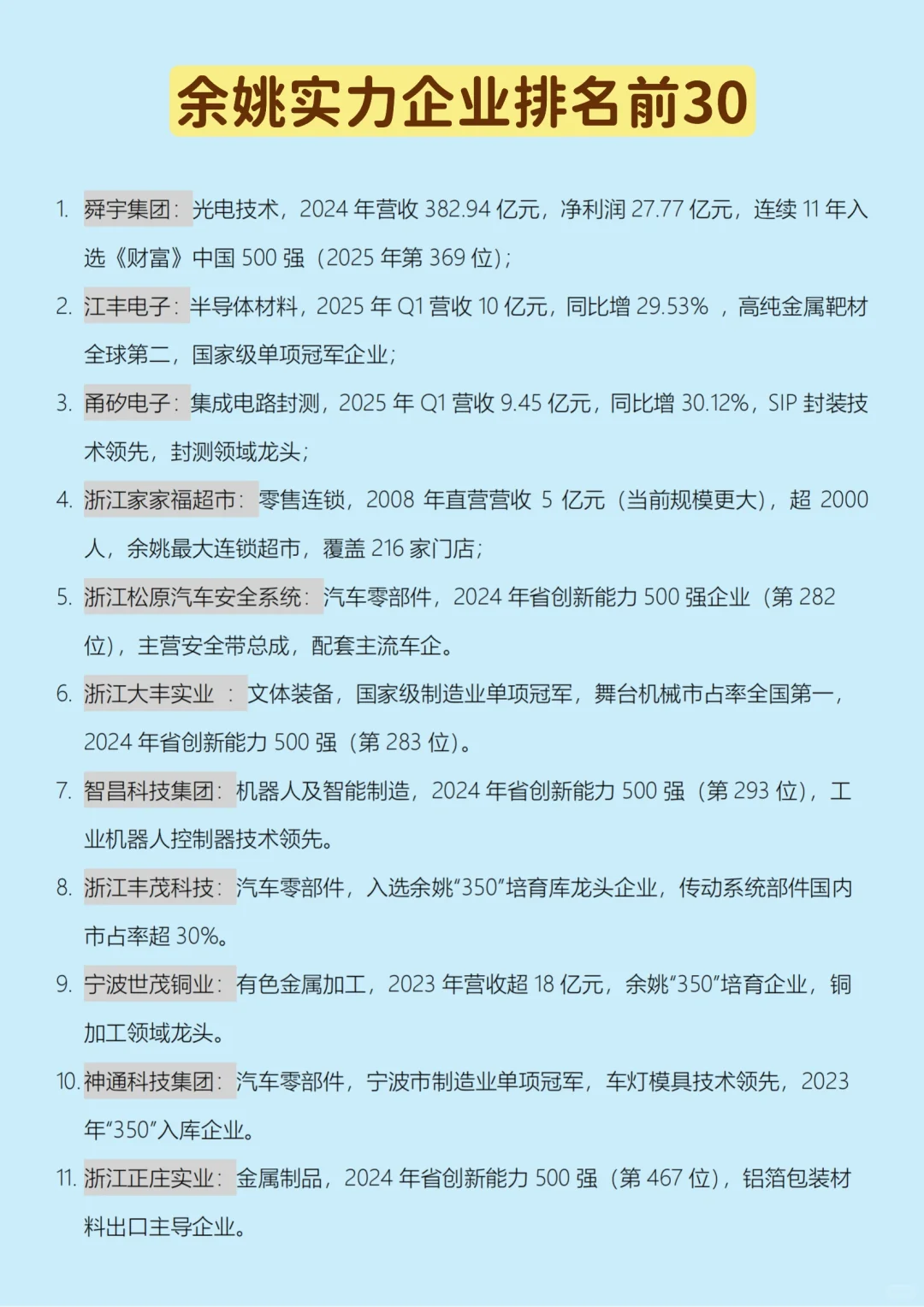 余姚实力企业排名前30