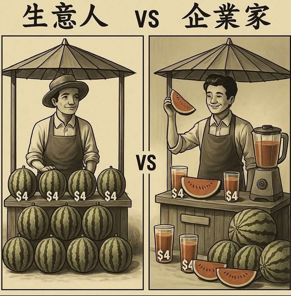 生意人 vs 企业家：有什么不同？