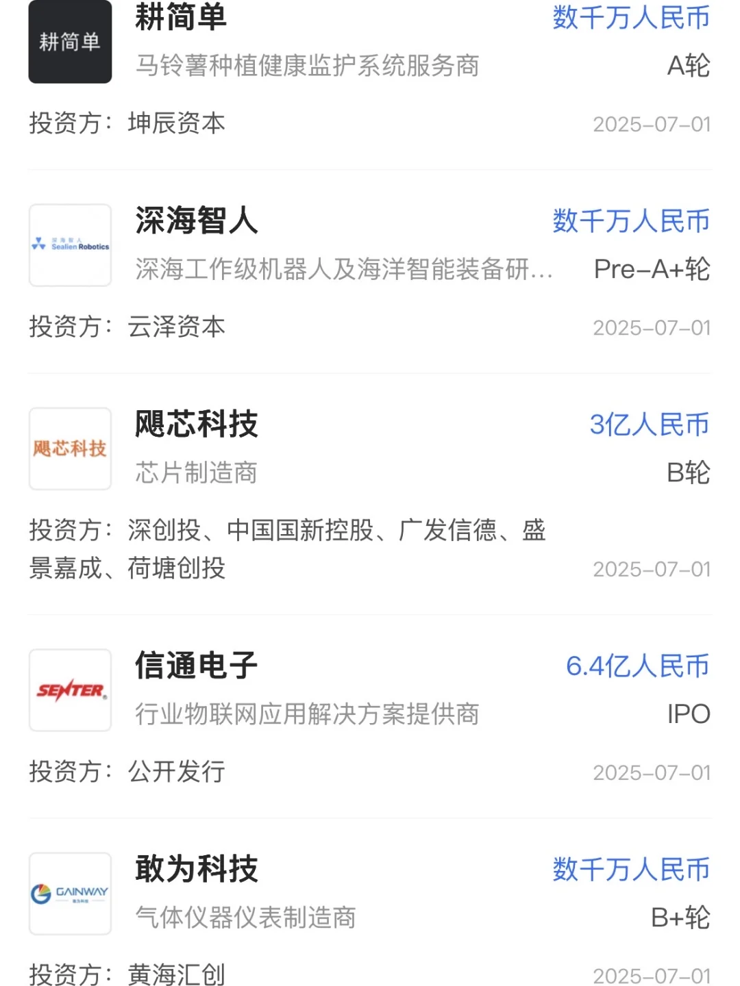 下半年，钱都流向了哪些风口行业