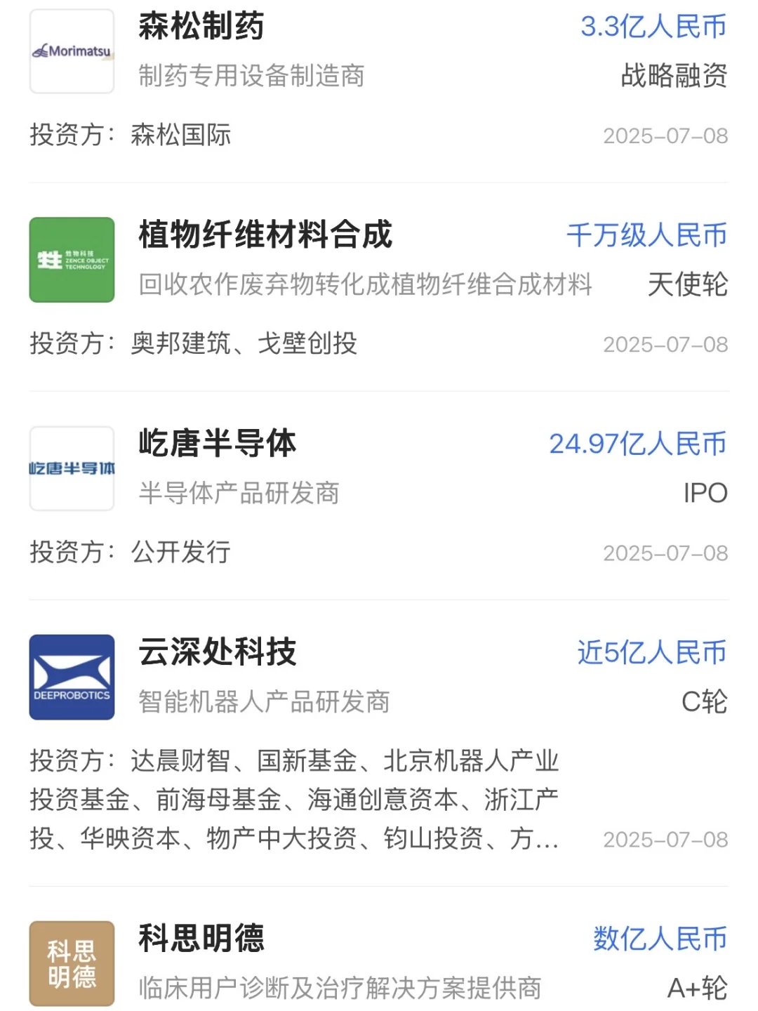 下半年，钱都流向了哪些风口行业