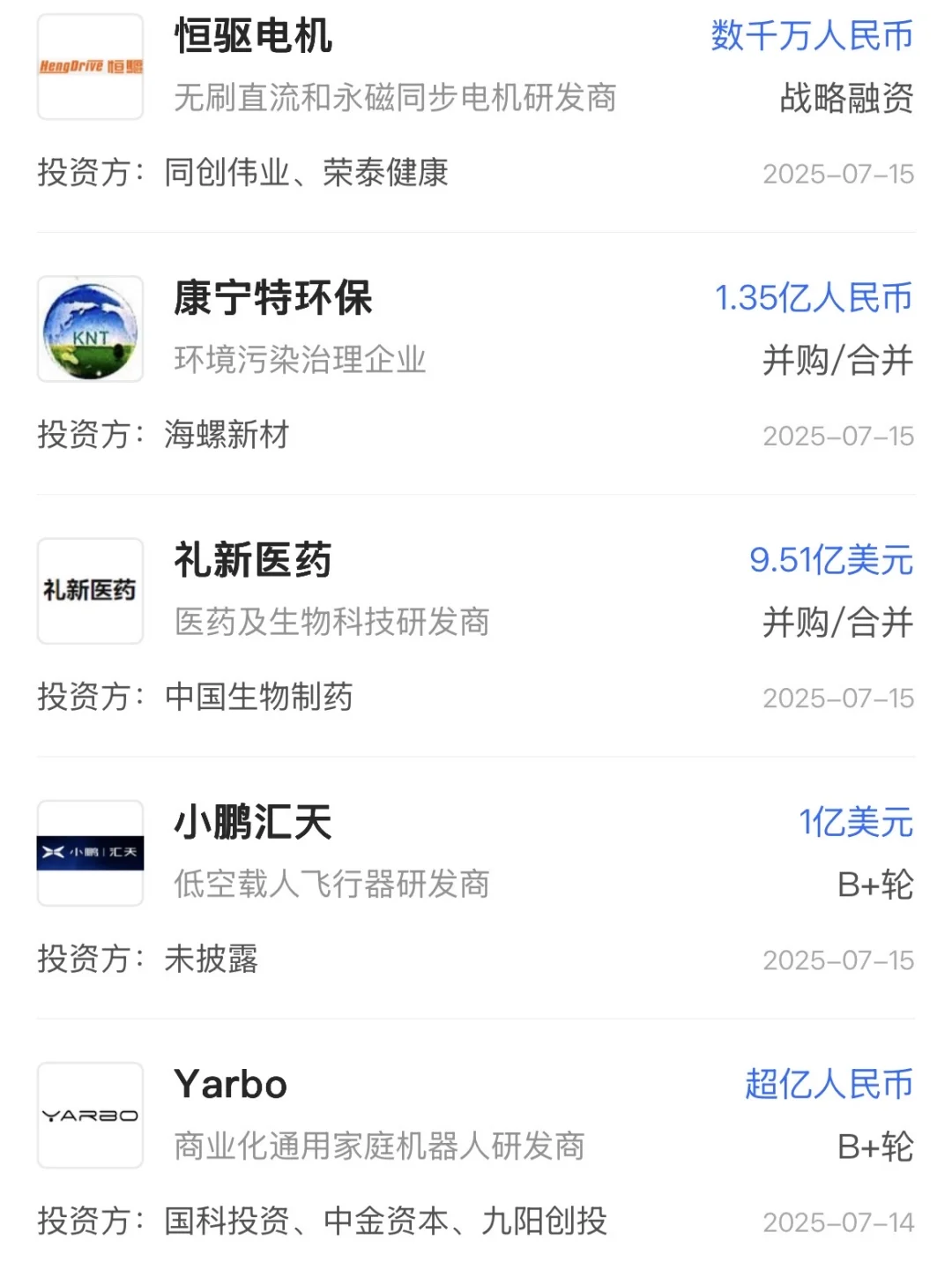 下半年，钱都流向了哪些风口行业