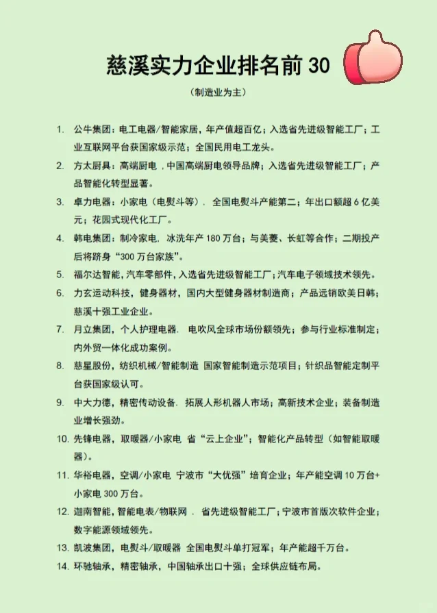 慈溪实力企业排名前30