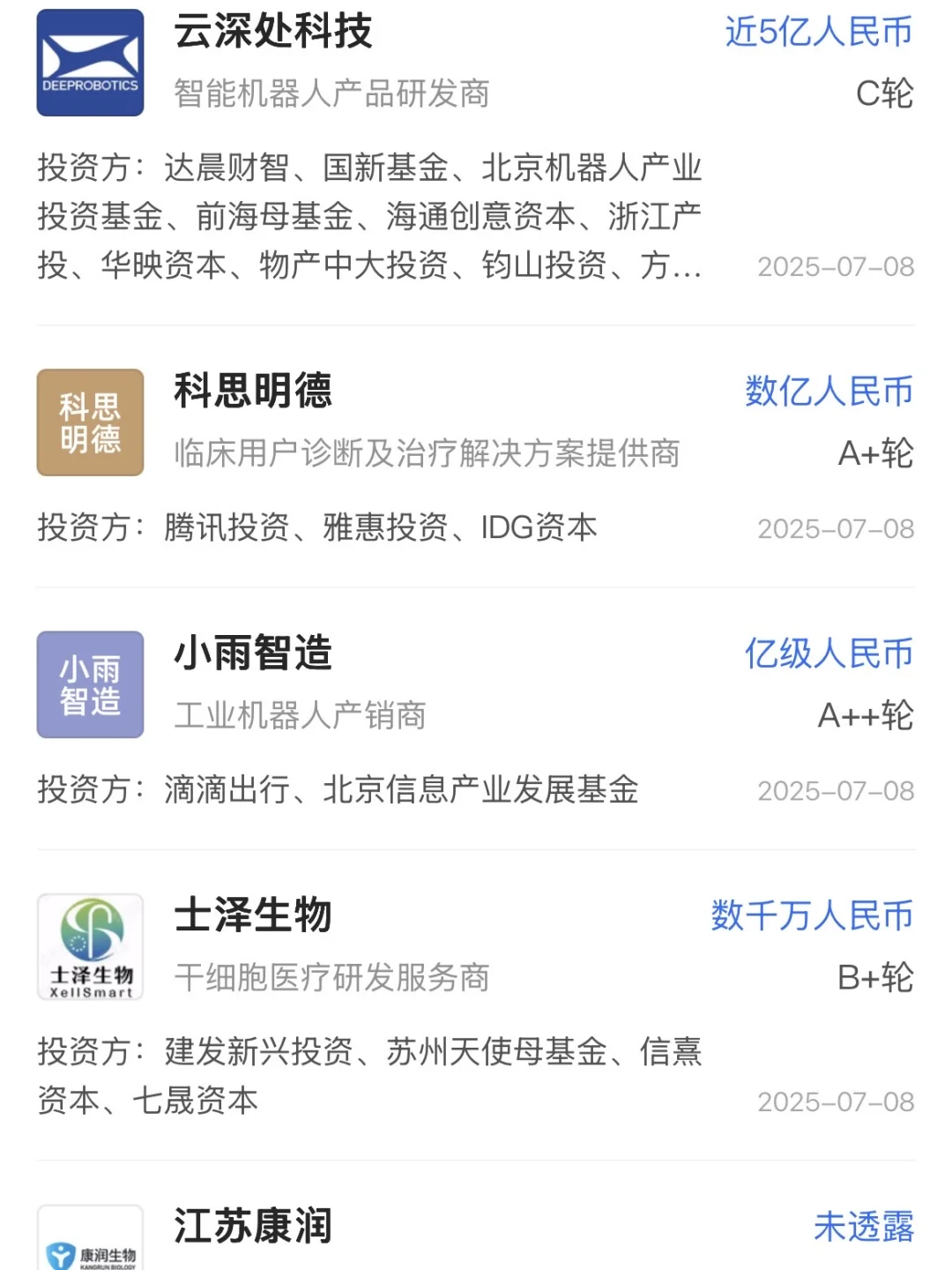 下半年，钱都流向了哪些风口行业